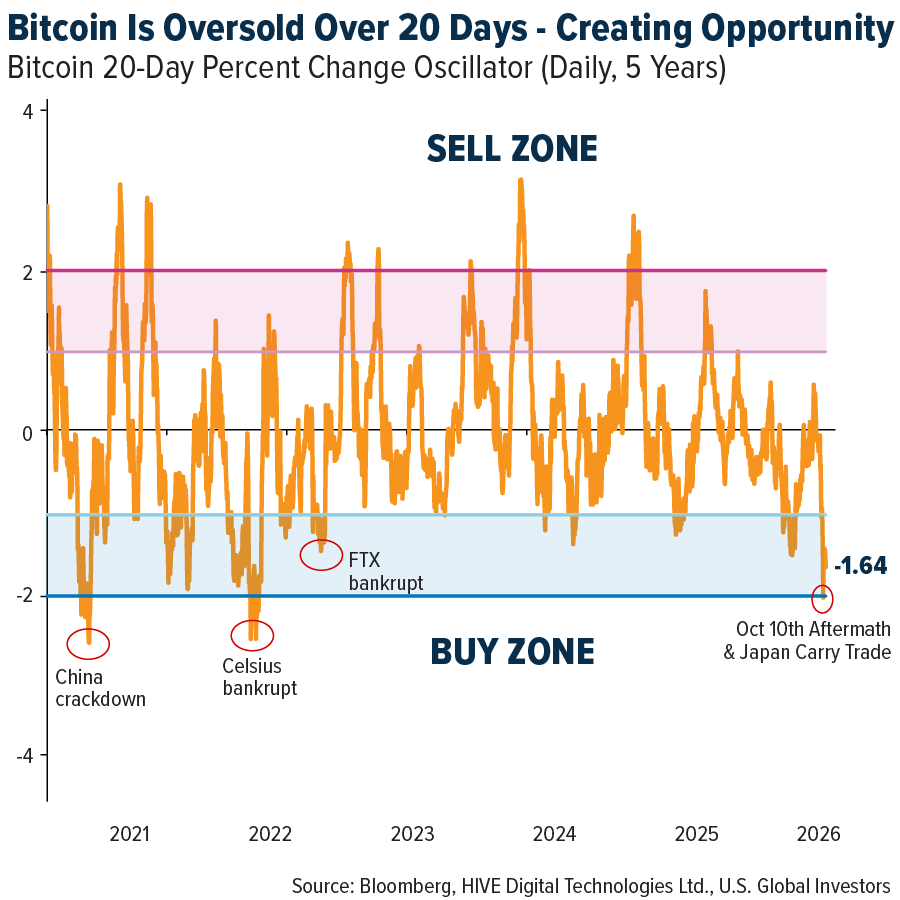 Why Stablecoin Depegging Events Surged 40% in H1