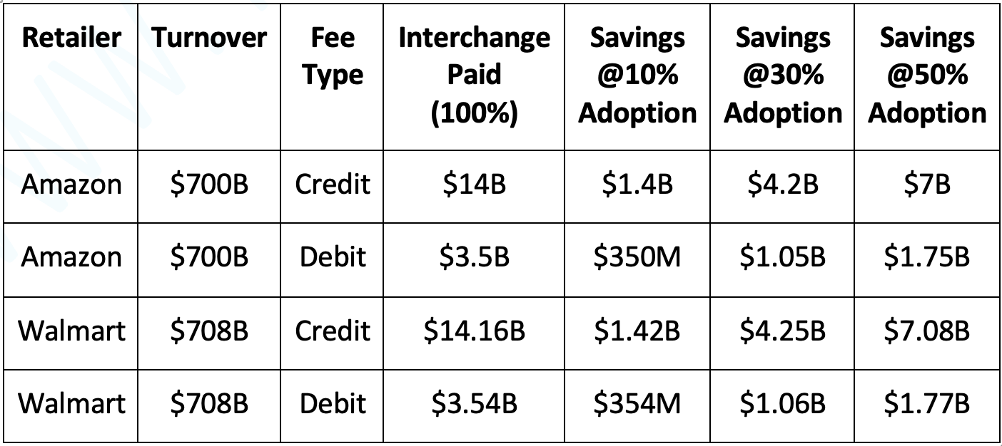Stablecoin Reserve Analysis Report