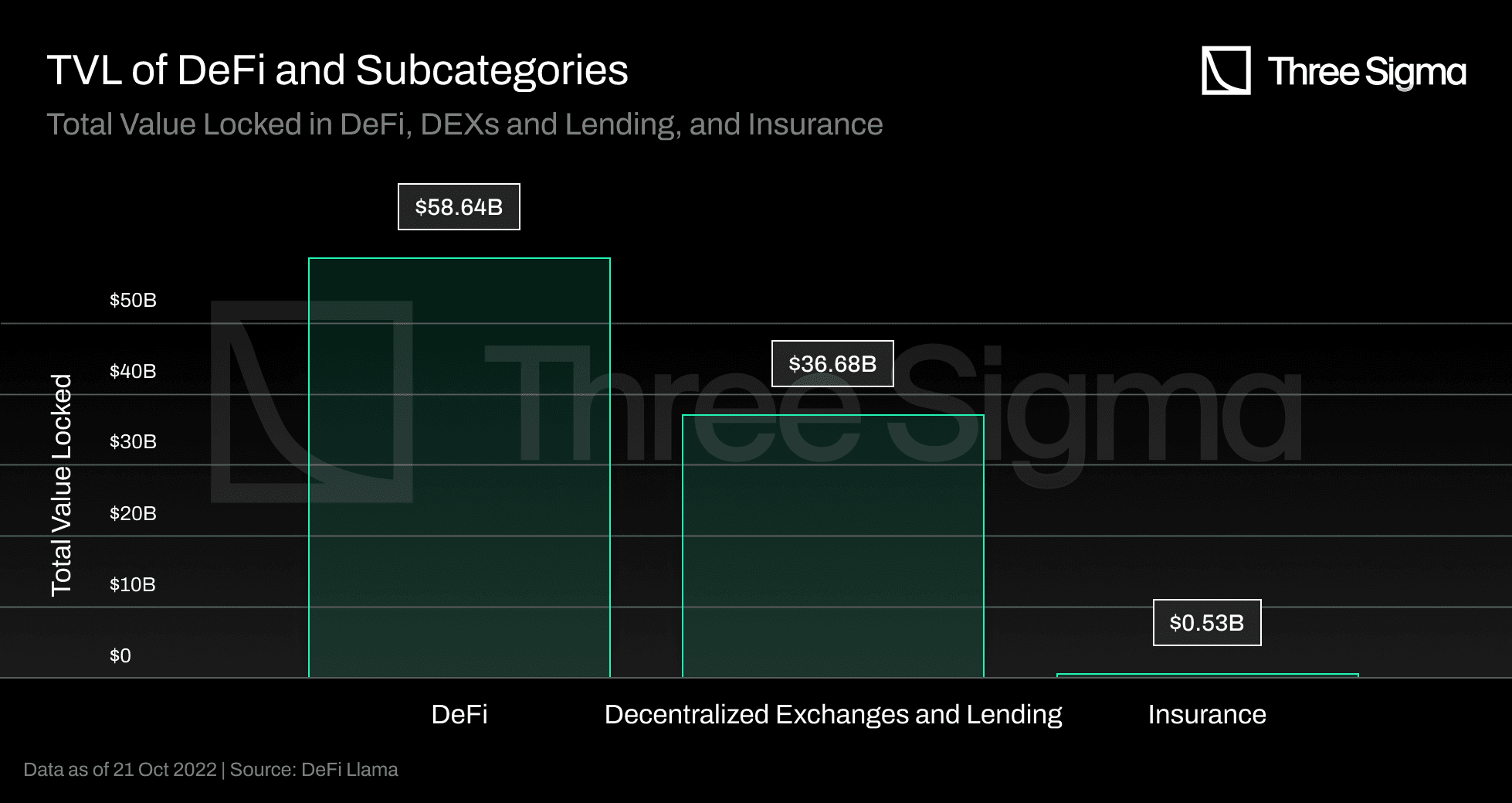 Nexus Mutual and InsurAce DeFi insurance platforms