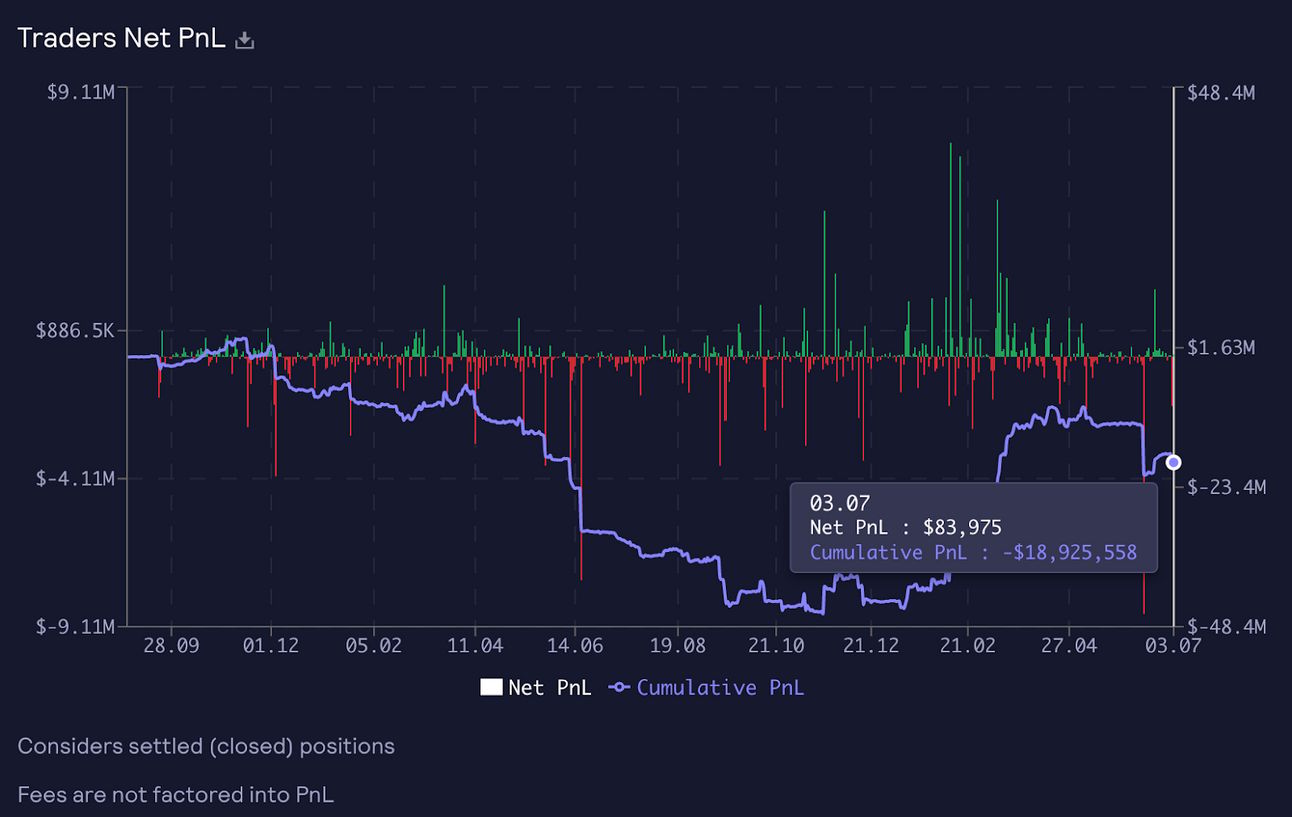 Conceptual illustration of stablecoin volatility and DeFi risk management tools featuring Y2K Finance, dYdX, GMX, and Lyra Finance platforms for hedging against depeg events.