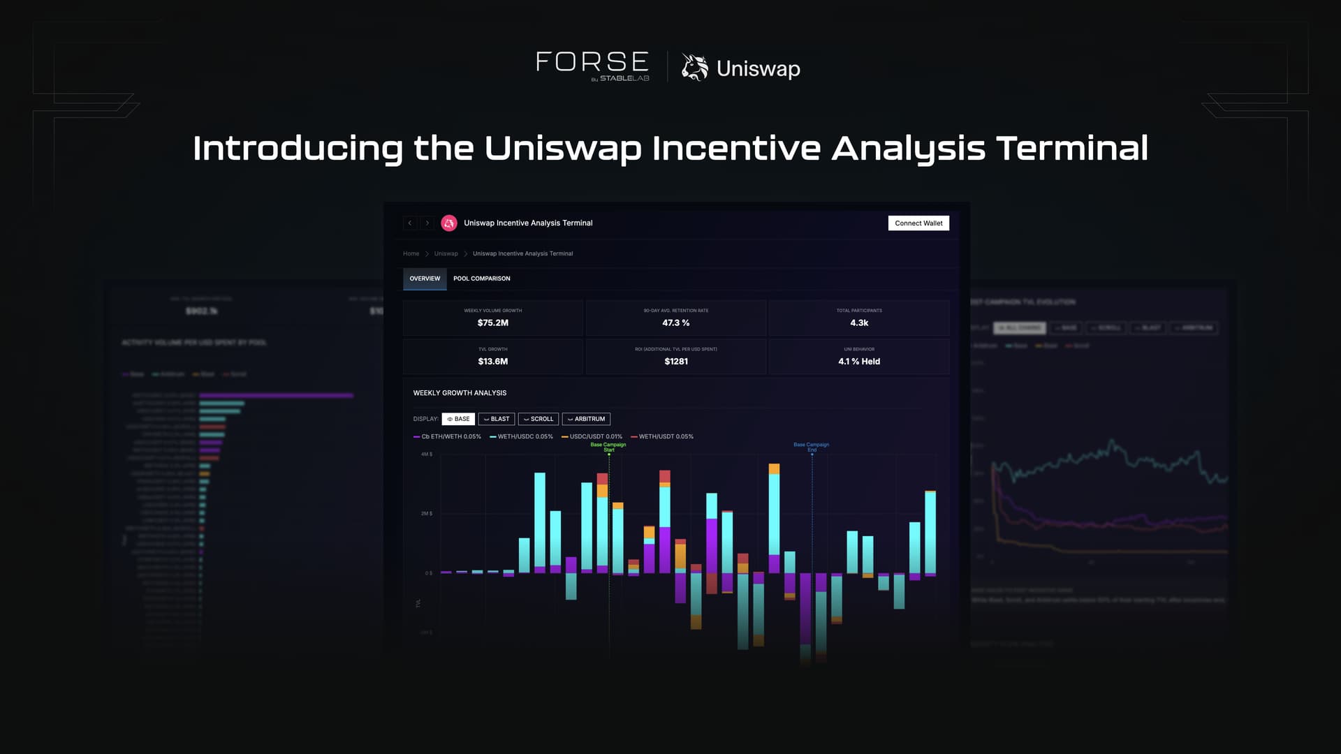 Uniswap governance forum screenshot