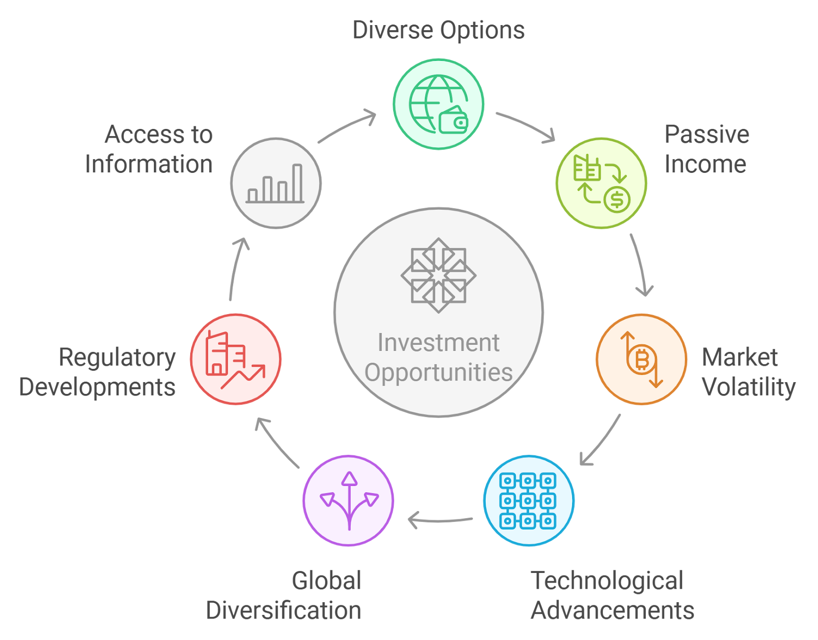 parametric DeFi insurance protocol