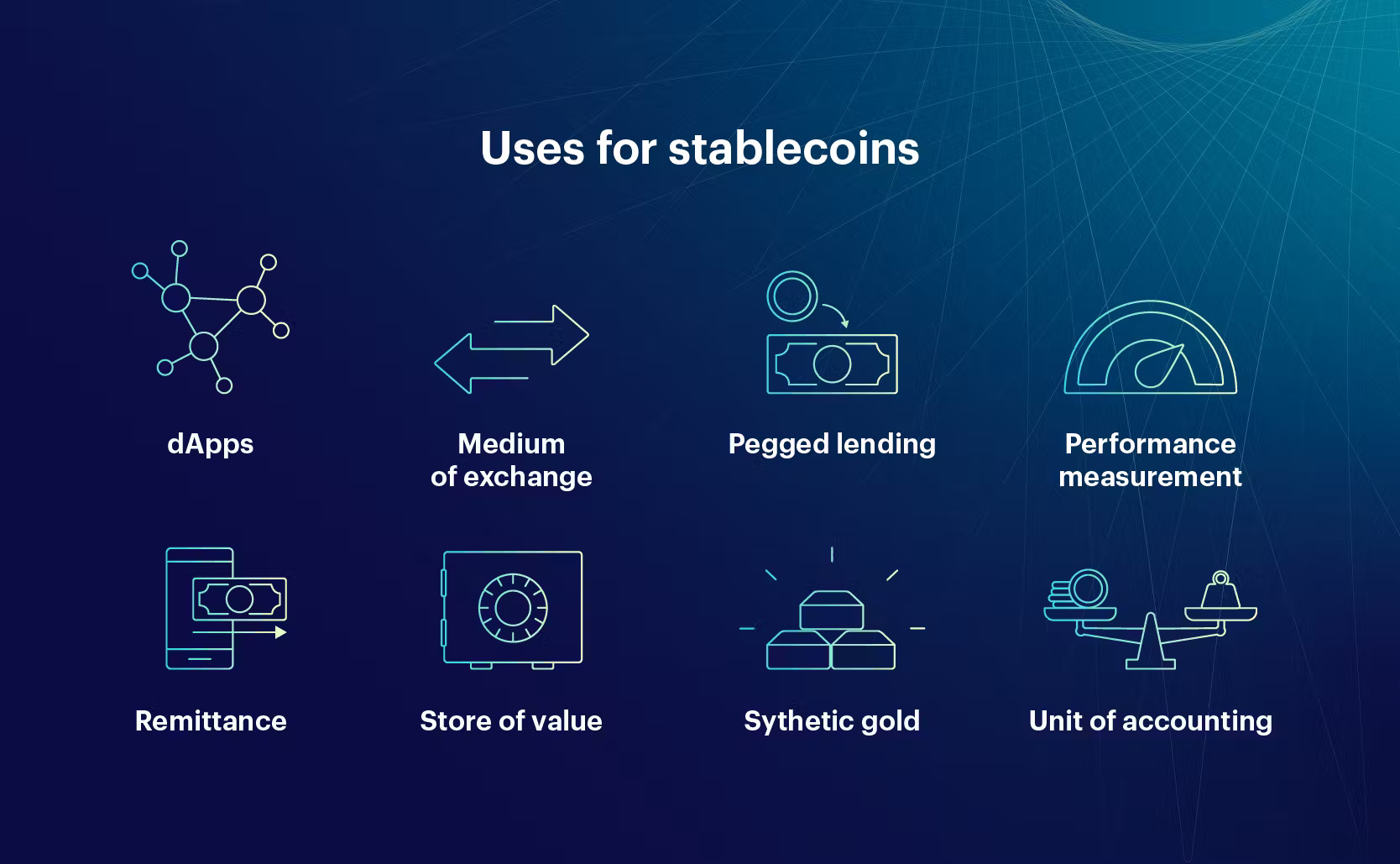 stablecoin peg mechanism comparison chart