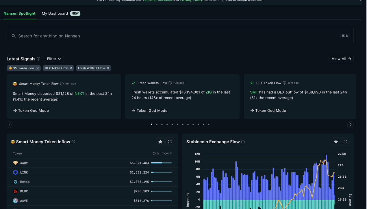 DeFi on-chain monitoring dashboard