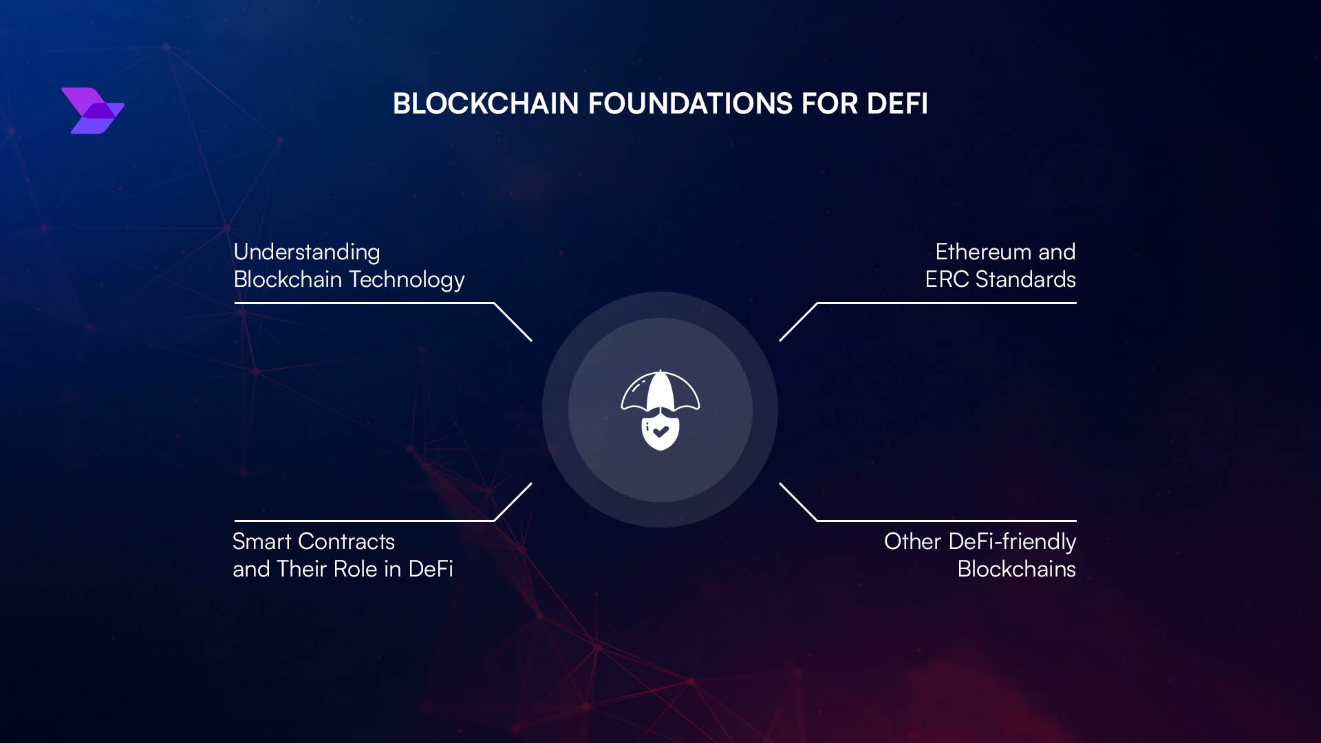 DeFi pool parameter manipulation
